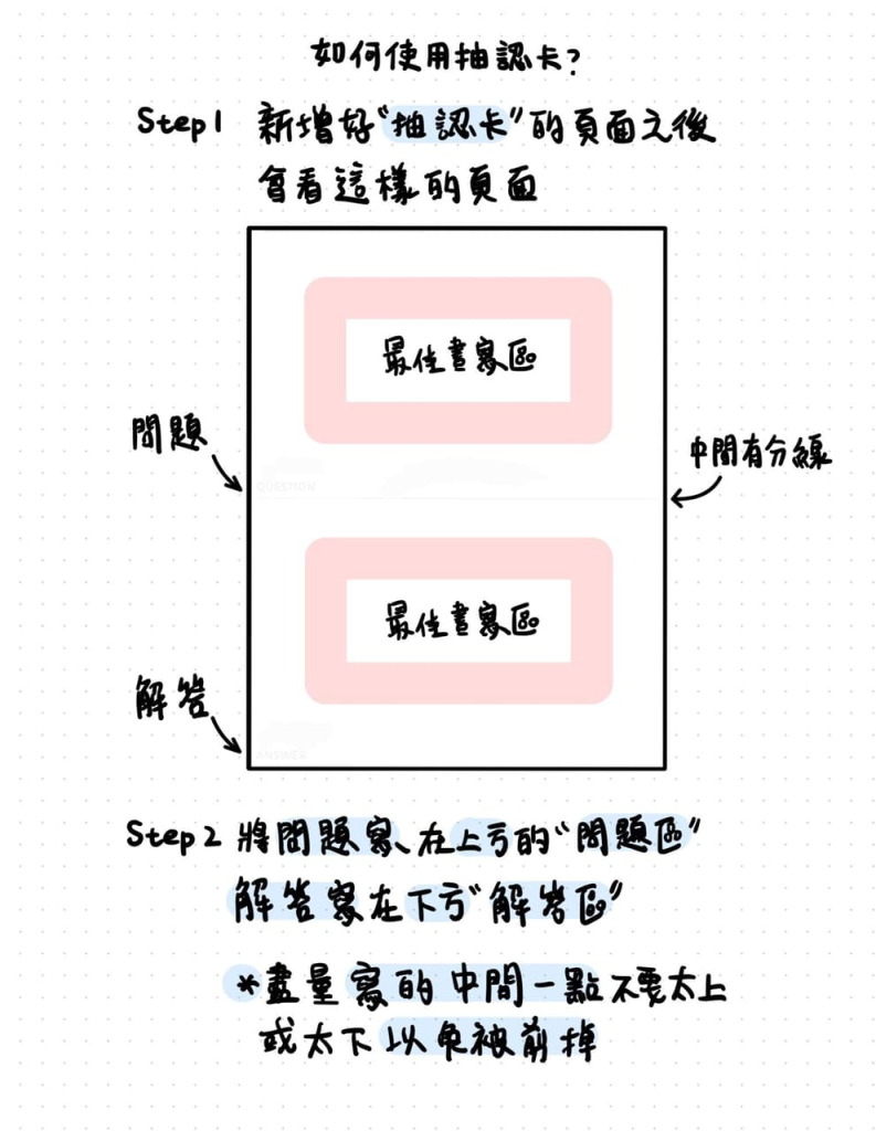 iPad Goodnotes一些相见恨晚的功能 & 新功能分享！