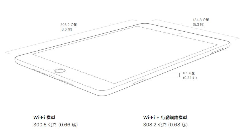 全新iPad mini来了，这次他支持Apple Pencil