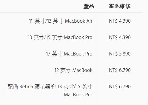 教你如何查询 iPhone、iPad 电池健康状态