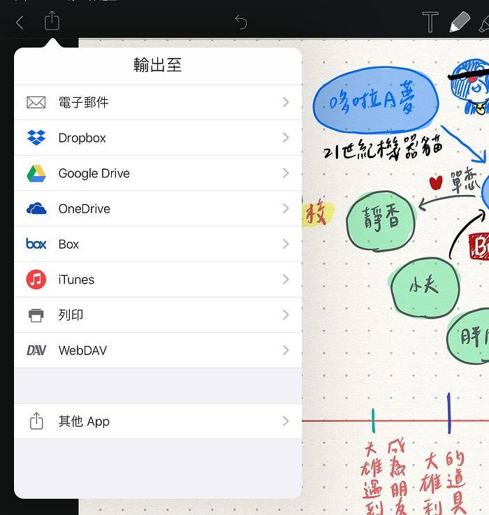 文字创作新工具 ：iPad Pro+Apple Pencil+巧控键盘