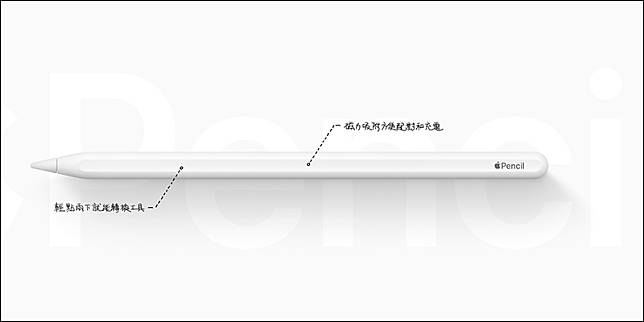 据报iPad mini 5将加入廉价款iPad阵容，9.7次世代版本将增大至10寸以上