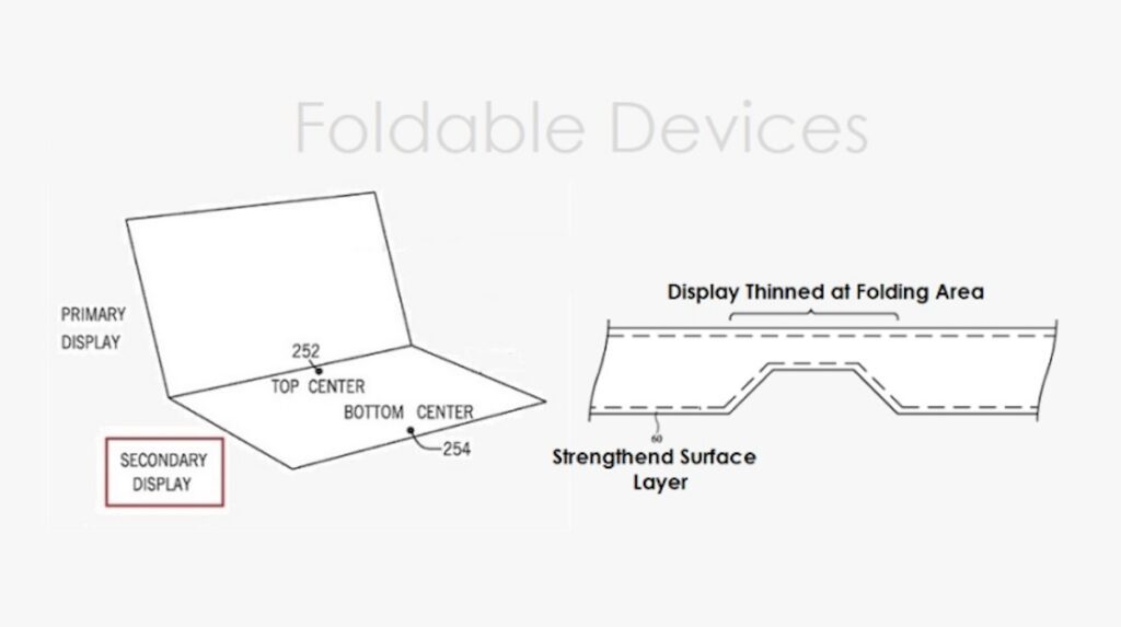 Apple 无折痕技术专利曝光，折屏版 iPhone/iPad 最快 2026 见！