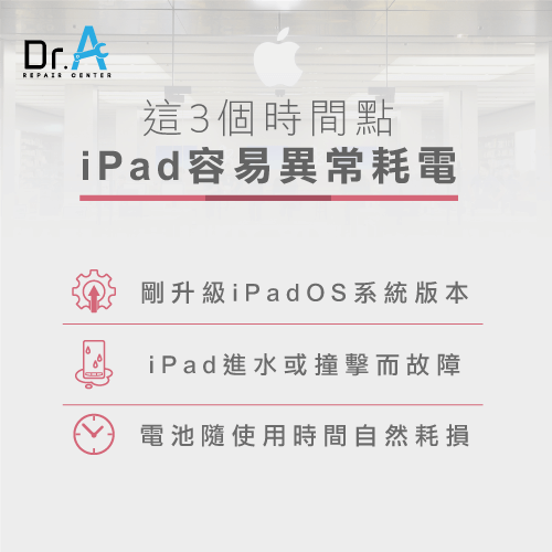 iPad耗电快原因-iPad耗电快，iphone维修，iphone换电池，iphone维修中心，台中iphone维修，台中iphone备份，台中mac重灌，台中mac维修，台中苹果维修，台中Apple维修中心