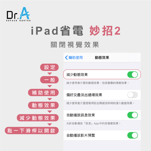 iPad耗電異常改善-iPad耗電異常