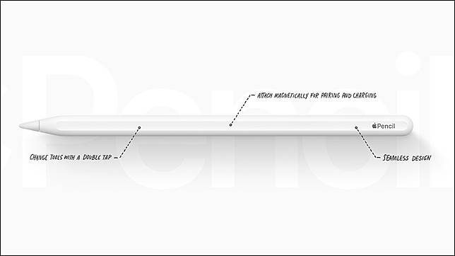 全新 iPad Pro 重大革新，更大屏幕占比、横向 Face ID 、 USB-C 充电、磁吸充电 Apple Pencil