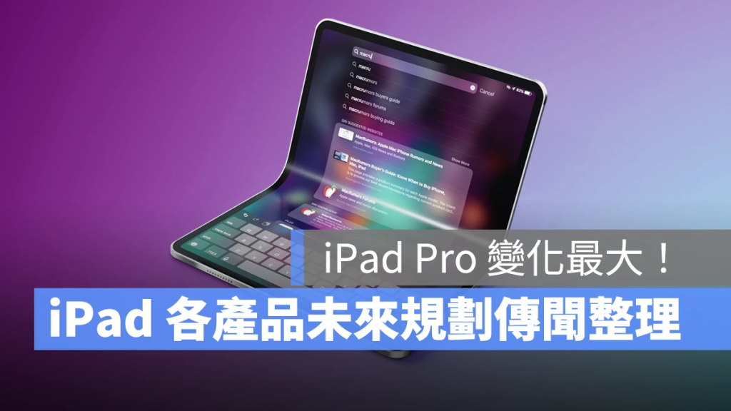 iPad 产品线的下一步：2027 前扩展 OLED 到其他产品 、折叠 iPad Pro 也将亮相